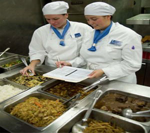 ISO 22000 Food Safety Management System Training