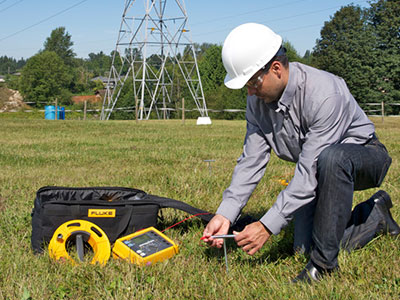 Grounding Measurement